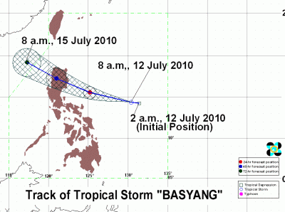 Track of Tropical Storm "Basyang"