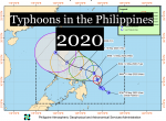 Typhoons in the Philippines 2020